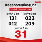 รางวัล เลข ท้าย 3 ตัว กี่ บาท
